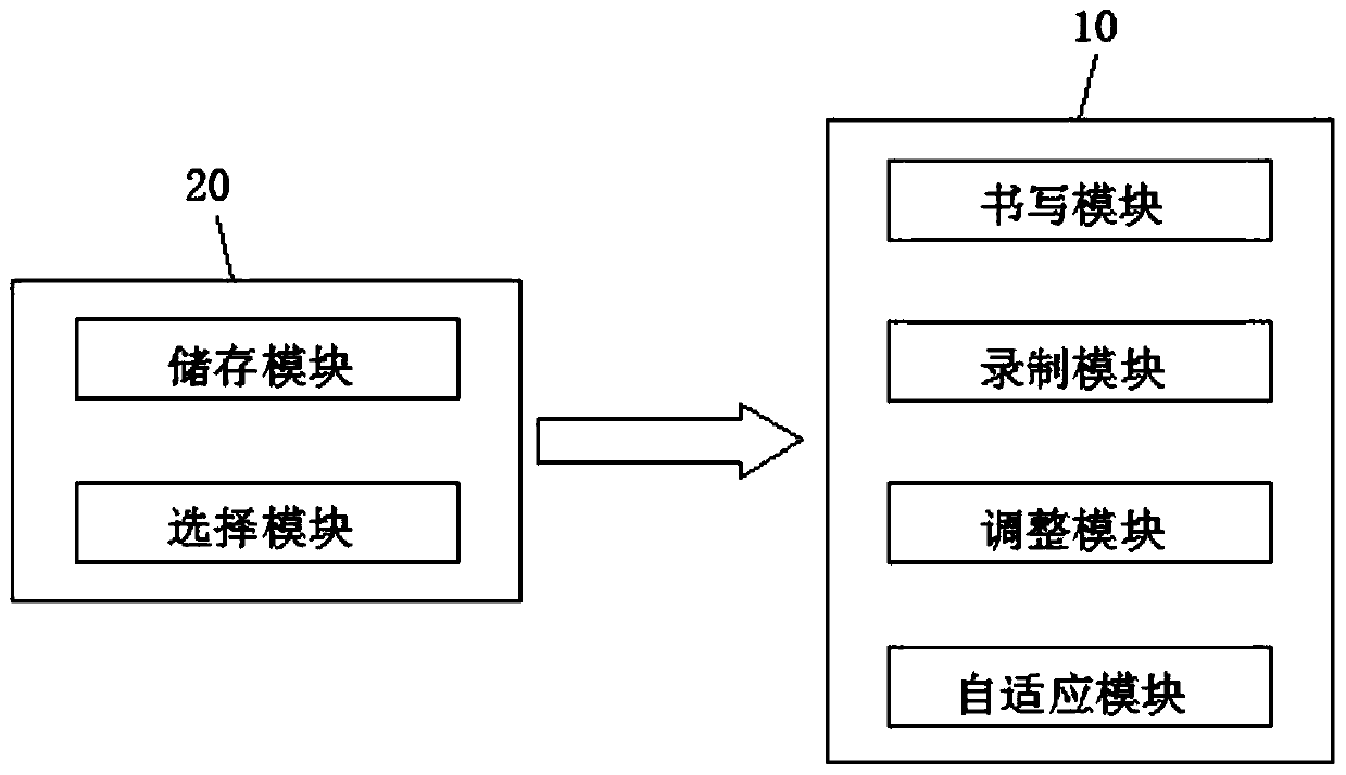 Interconnected blackboard with playback function and system thereof