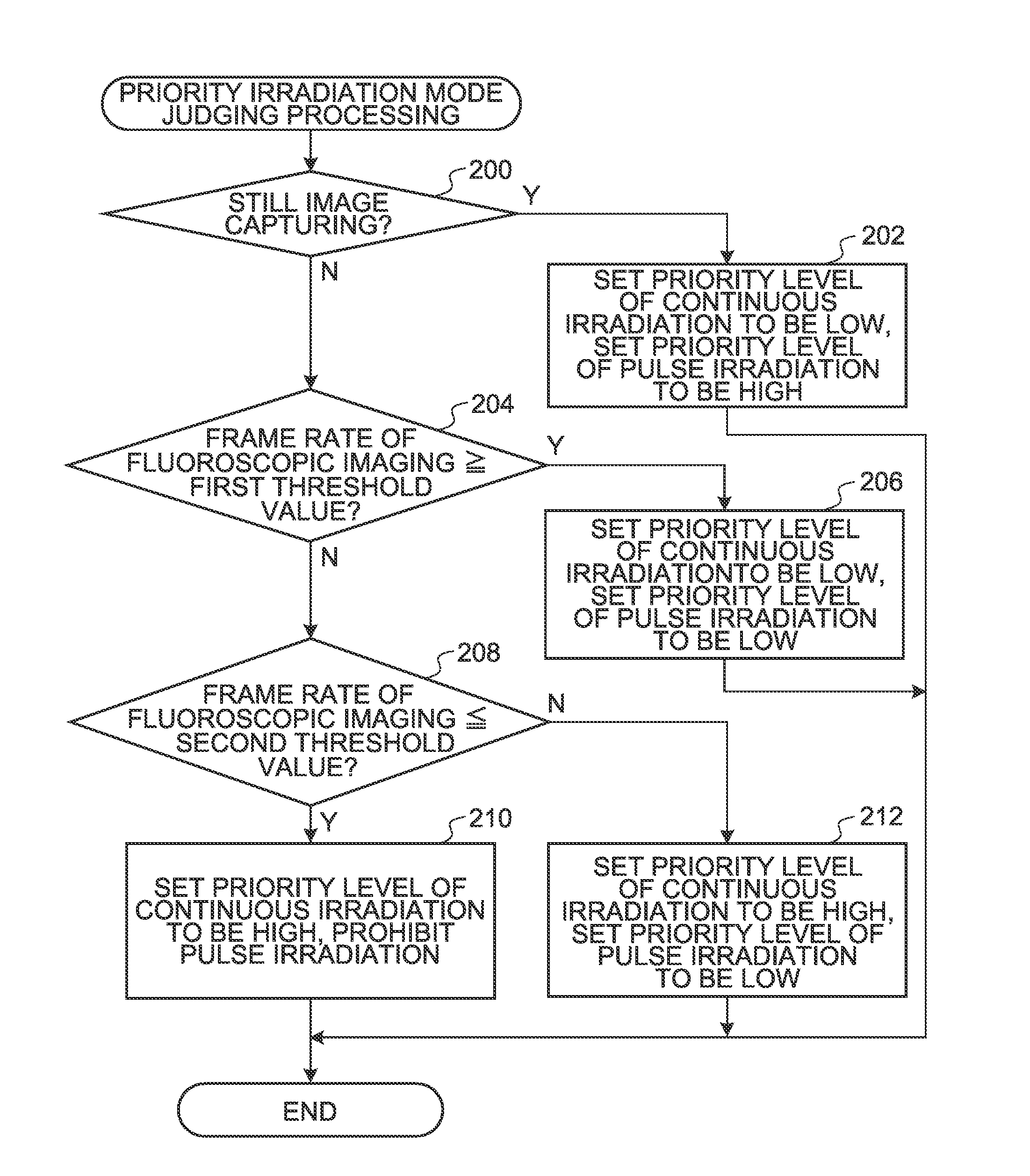 Radiographic image capturing system