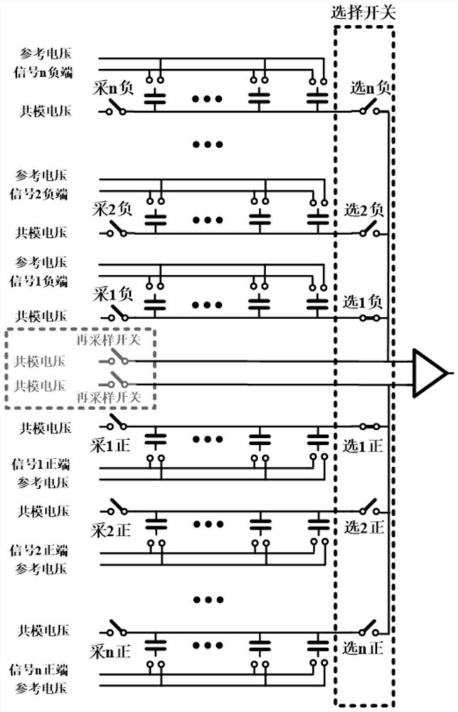 Multi-input analog-to-digital converter capable of resampling