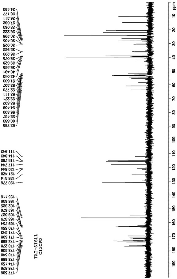 A kind of antibacterial fusion peptide and its preparation method and application