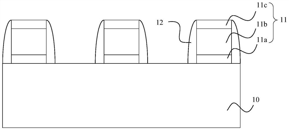 Method for forming a semiconductor device and semiconductor device