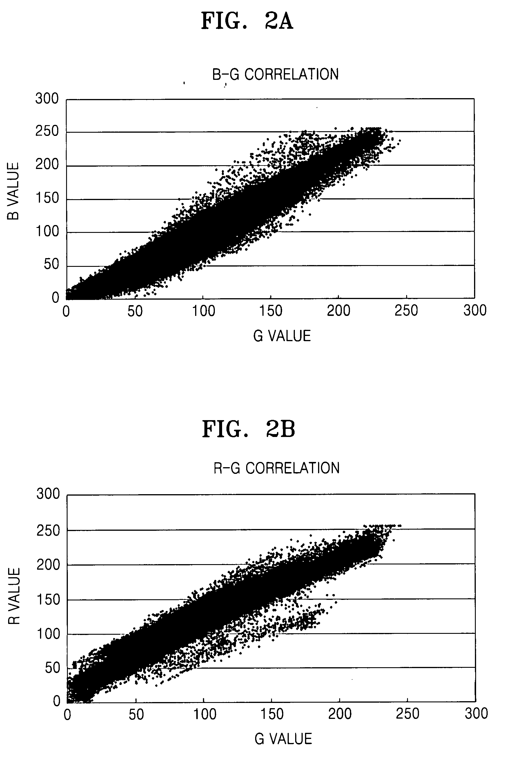 Image encoding/decoding method and apparatus