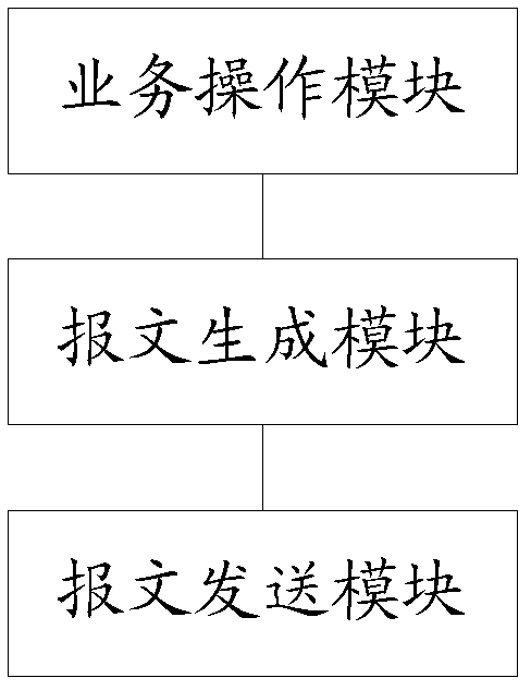 Household appliance control method, cloud system, family gateway general control device and household appliance controller