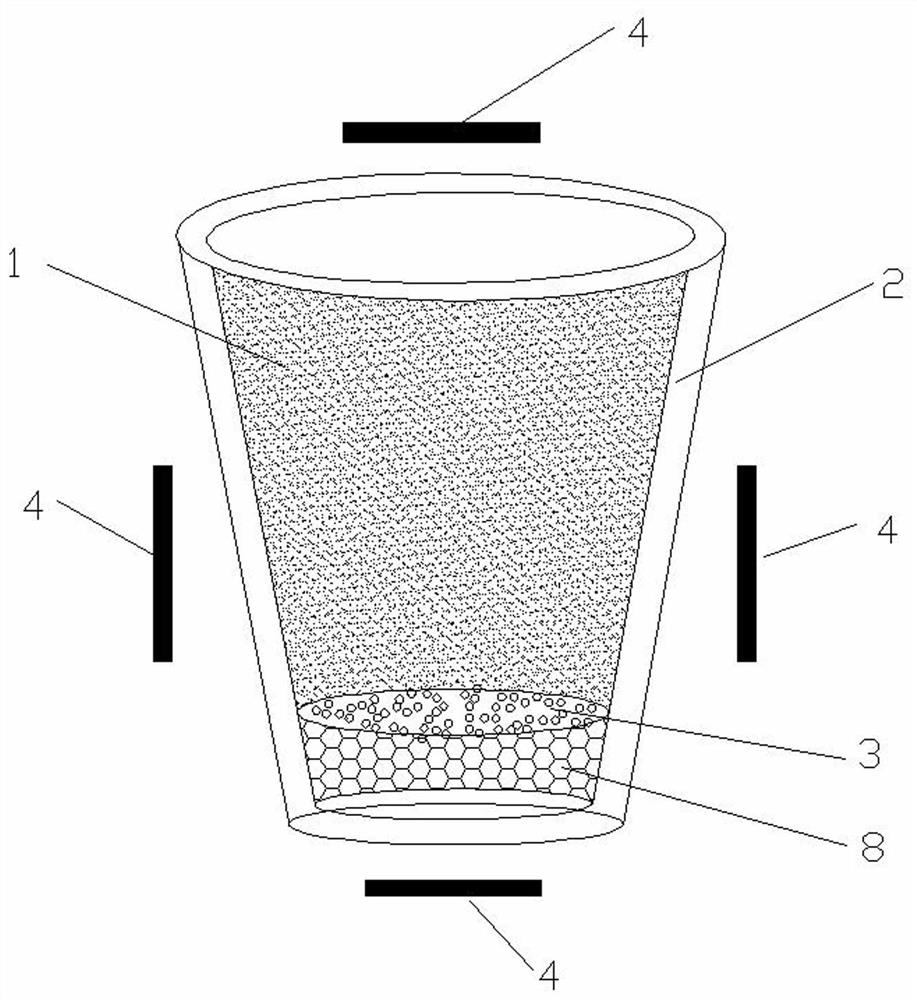 A method of enhancing the directional migration of water in soil