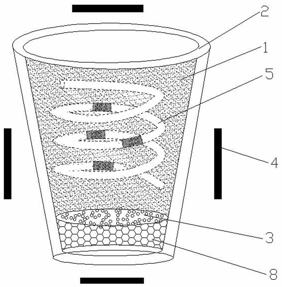 A method of enhancing the directional migration of water in soil