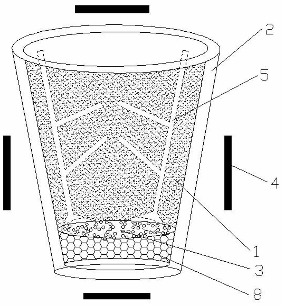 A method of enhancing the directional migration of water in soil