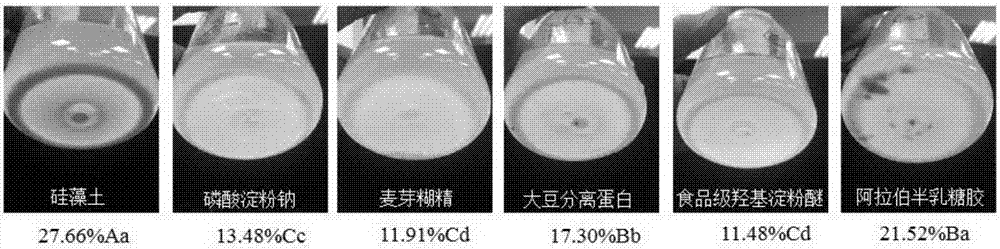 Trichoderma*brassinolide wettable powder as well as preparation method and application thereof