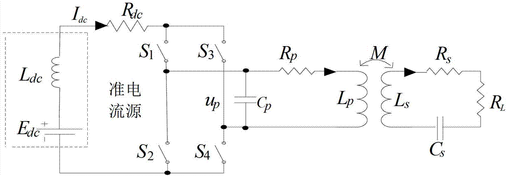 Current type wireless power supply system load self-adapting control method