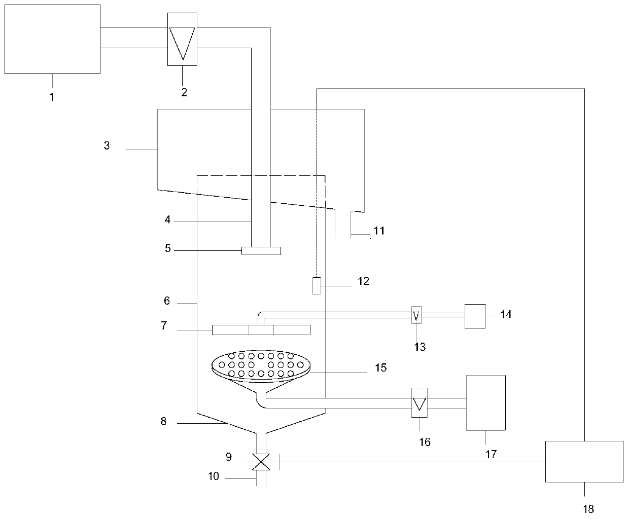 Coarse particle tailing discarding sorting system based on hydraulic flotation technology