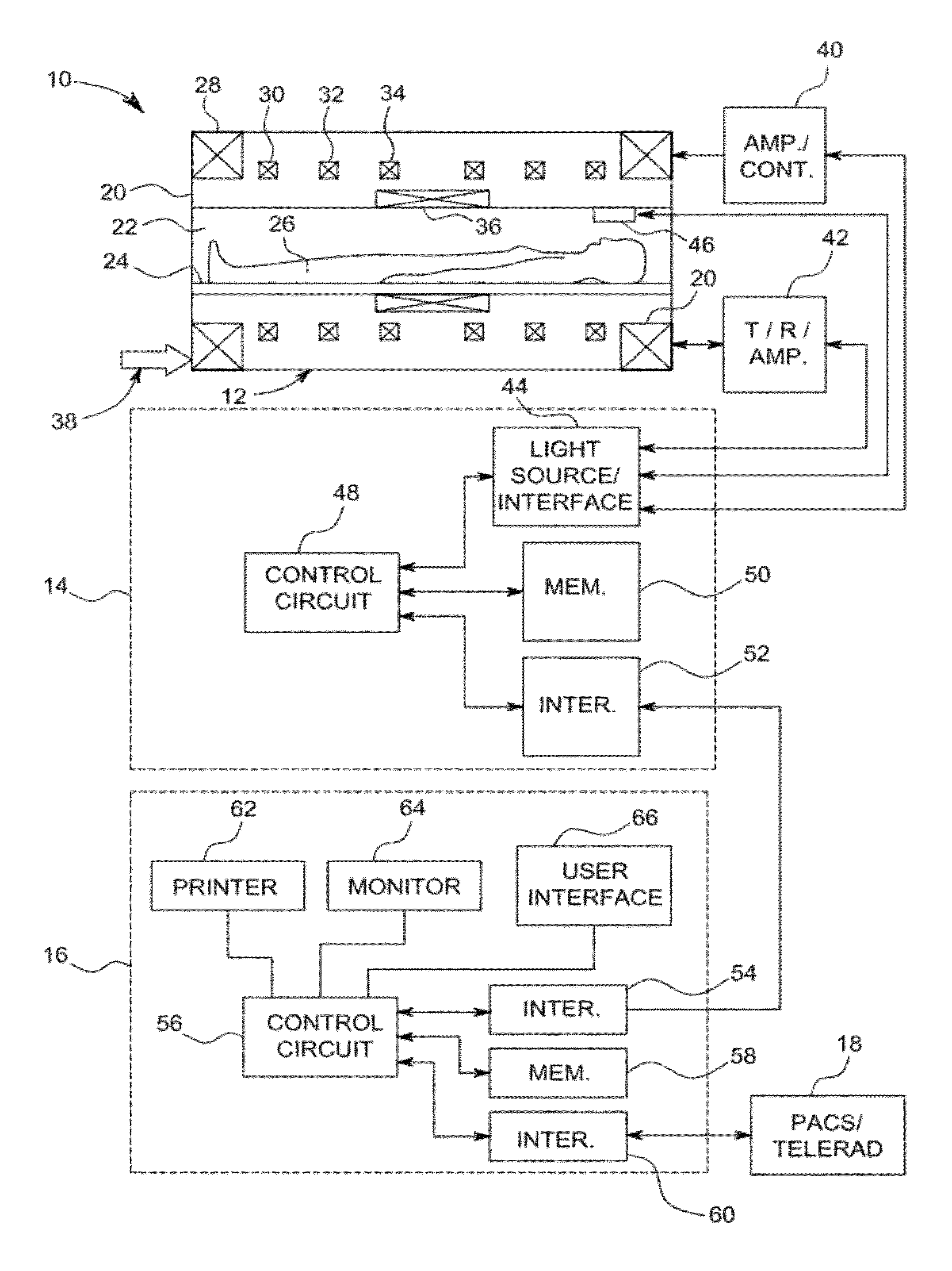 Patient communication and monitoring in magnetic resonance imaging systems