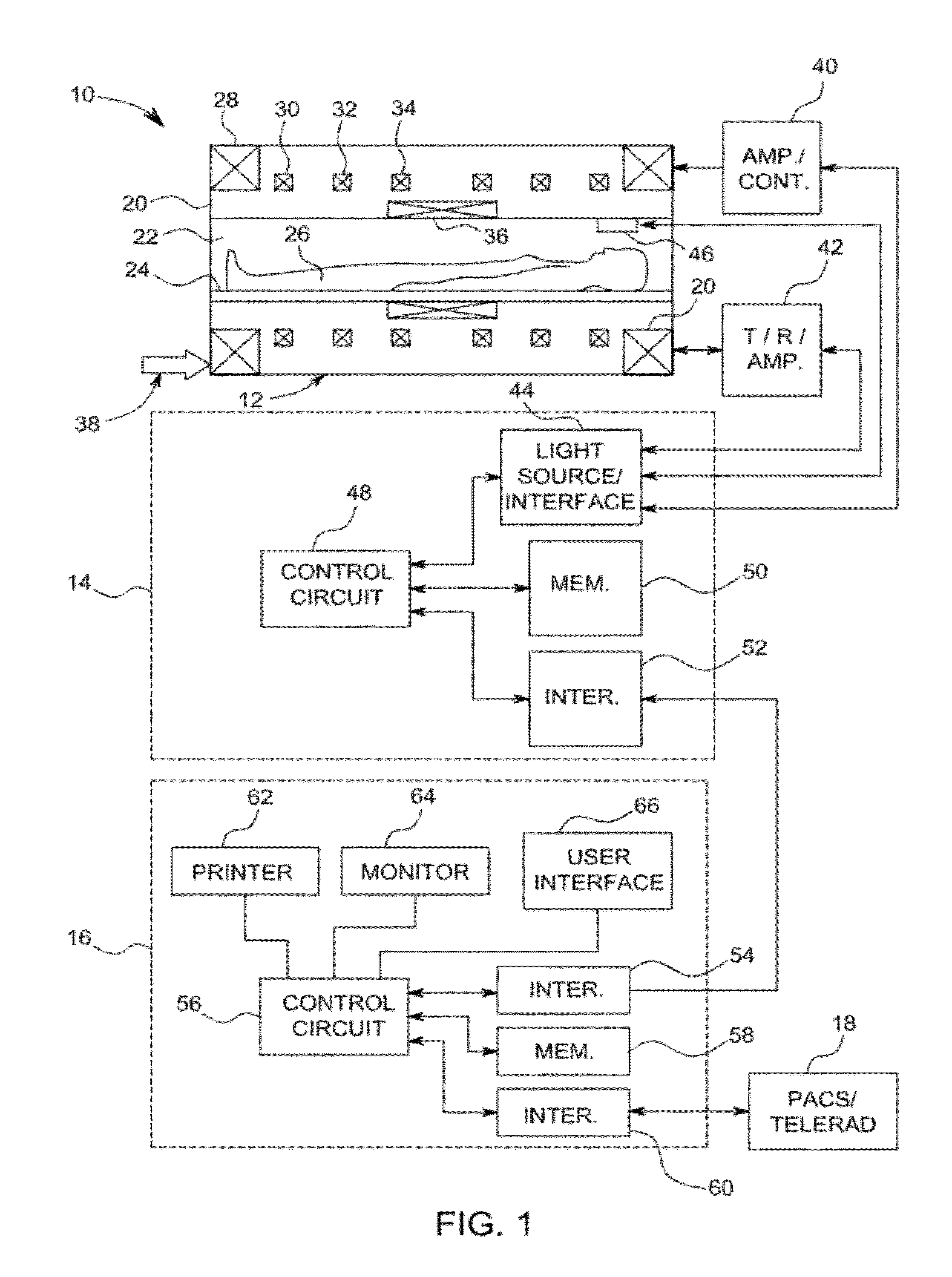 Patient communication and monitoring in magnetic resonance imaging systems