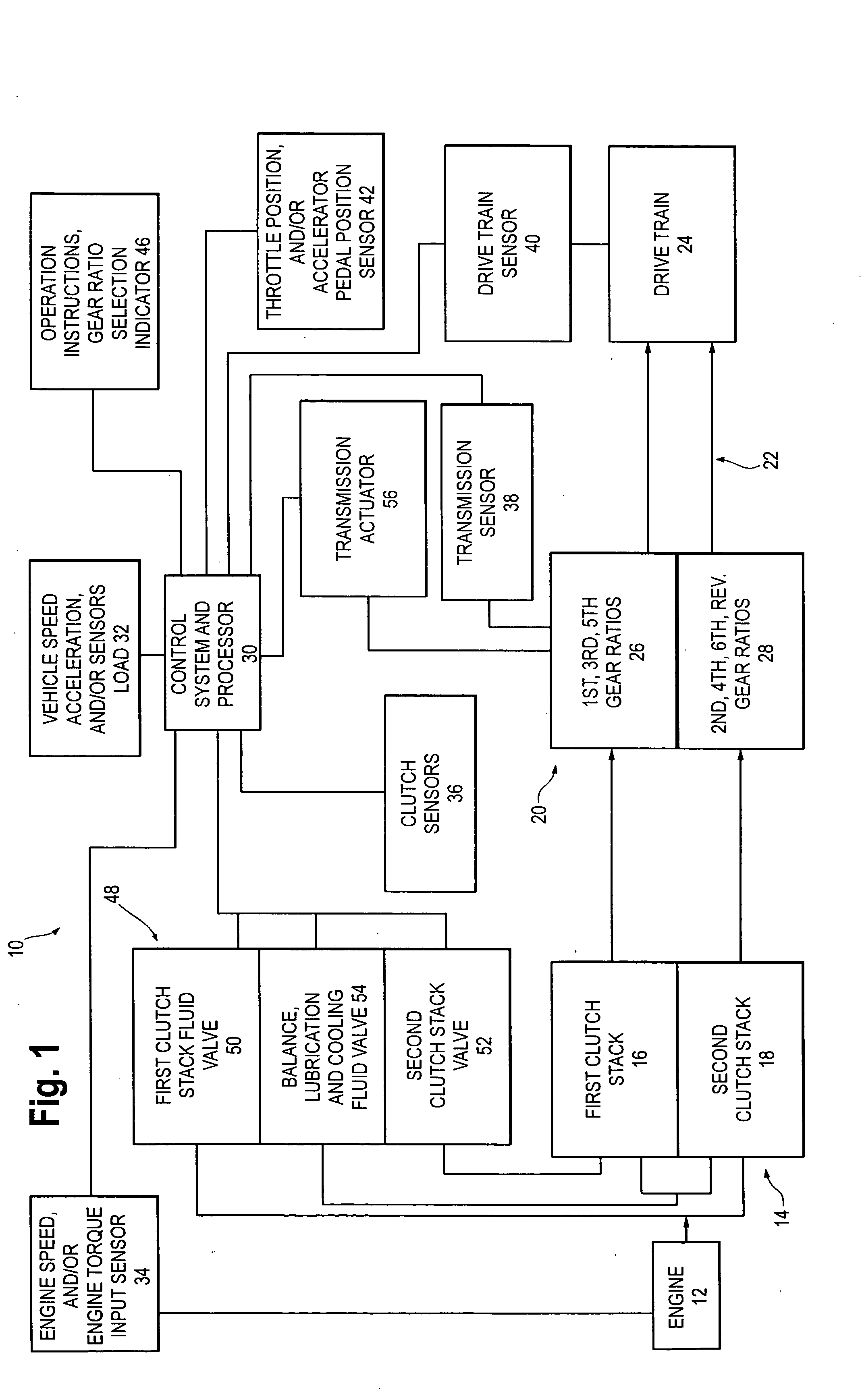 Multi-clutch system with blended output system for powertrain transmissions