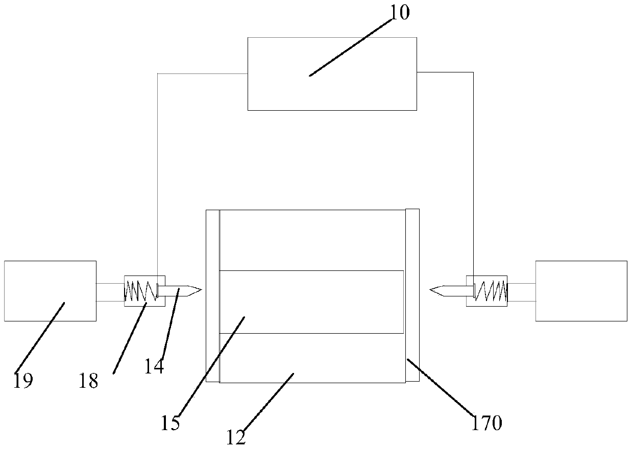 Battery sorting system and sorting method