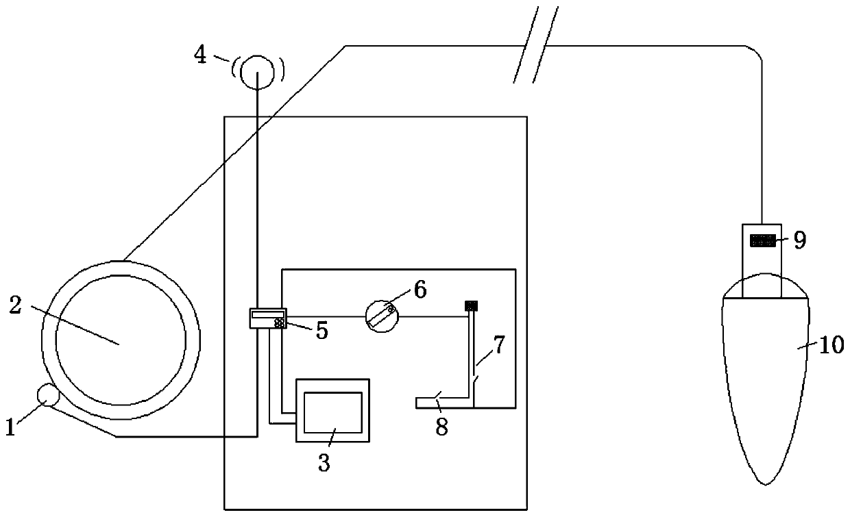 Automatic ramming recording system for height measurement of dynamic compactor