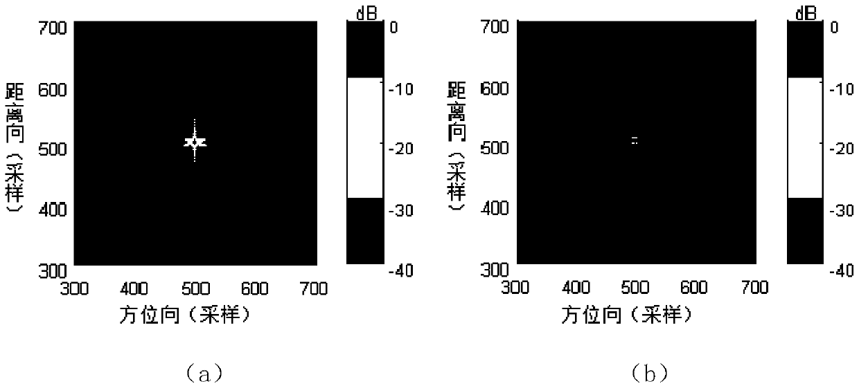 Online sidelobe suppression method and system for ultra-wideband step frequency MIMO radar