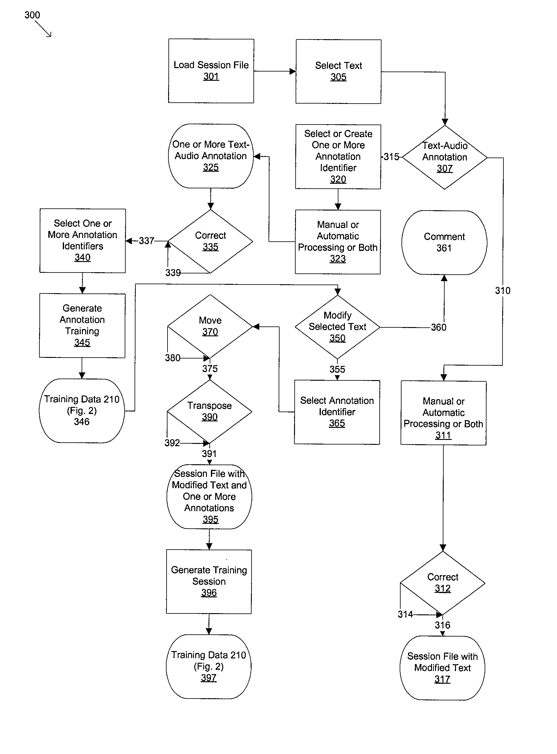 Session File Modification with Annotation Using Speech Recognition or Text to Speech