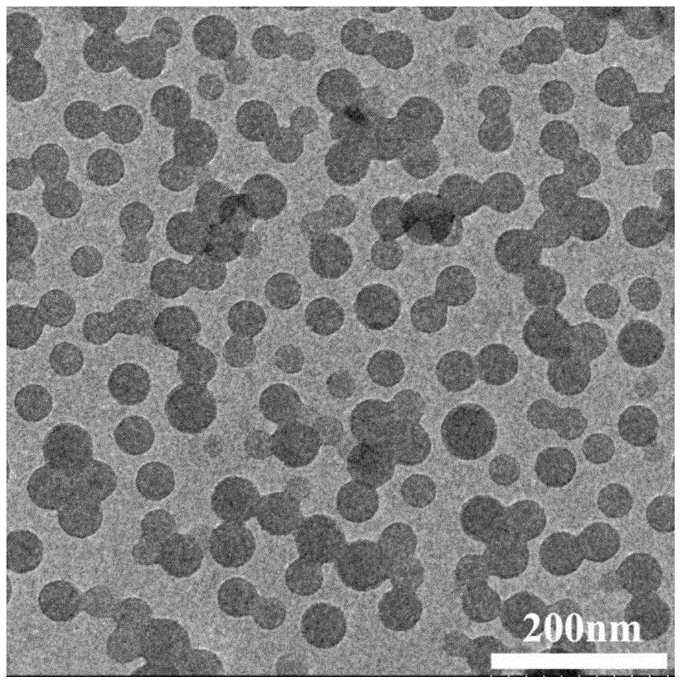 Method for preparing aggregation-induced emission type polymer fluorescent nanoparticle through mini-emulsion polymerization initiated by oil-soluble initiator