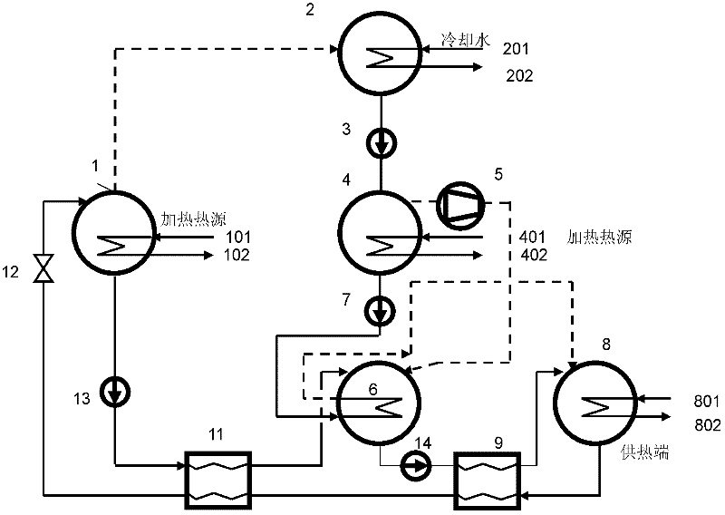 Absorption-compression-type dual-purpose second species heat pump system