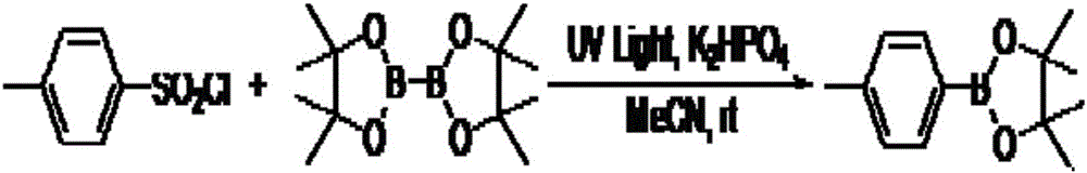 Synthesis method of aromatic borate compounds