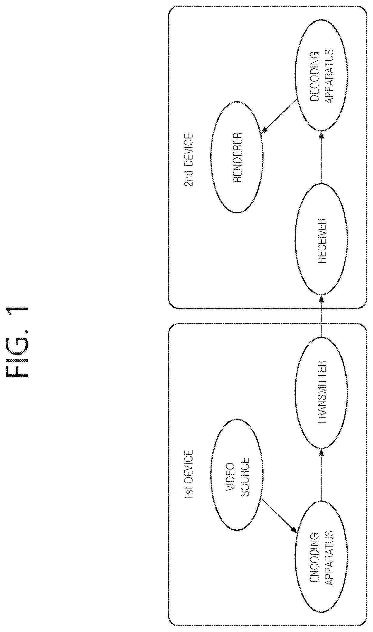 Image decoding method using chroma quantization parameter, and apparatus therefor