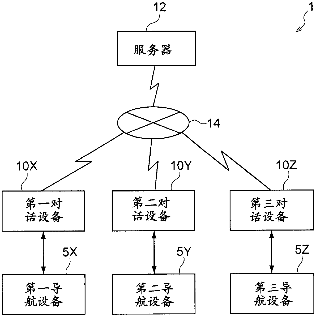 Voice output system, voice output method, and program storage medium