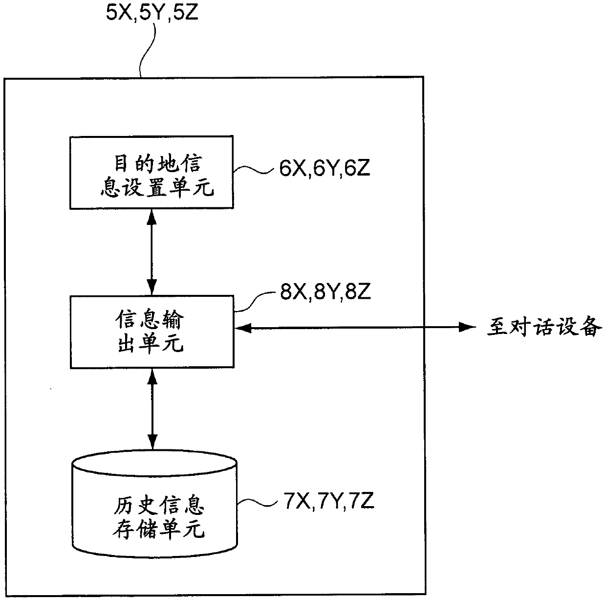 Voice output system, voice output method, and program storage medium