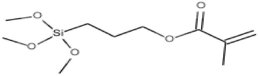 A coating for metal materials with high water resistance and preparation method thereof