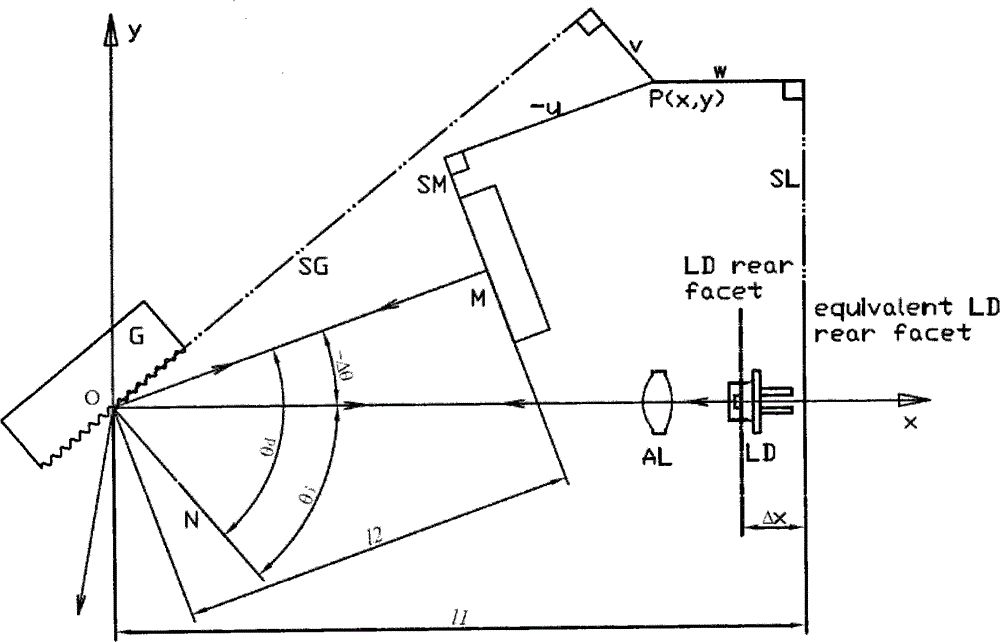 Grating outer-cavity laser and quasi-synchronization tuning method thereof