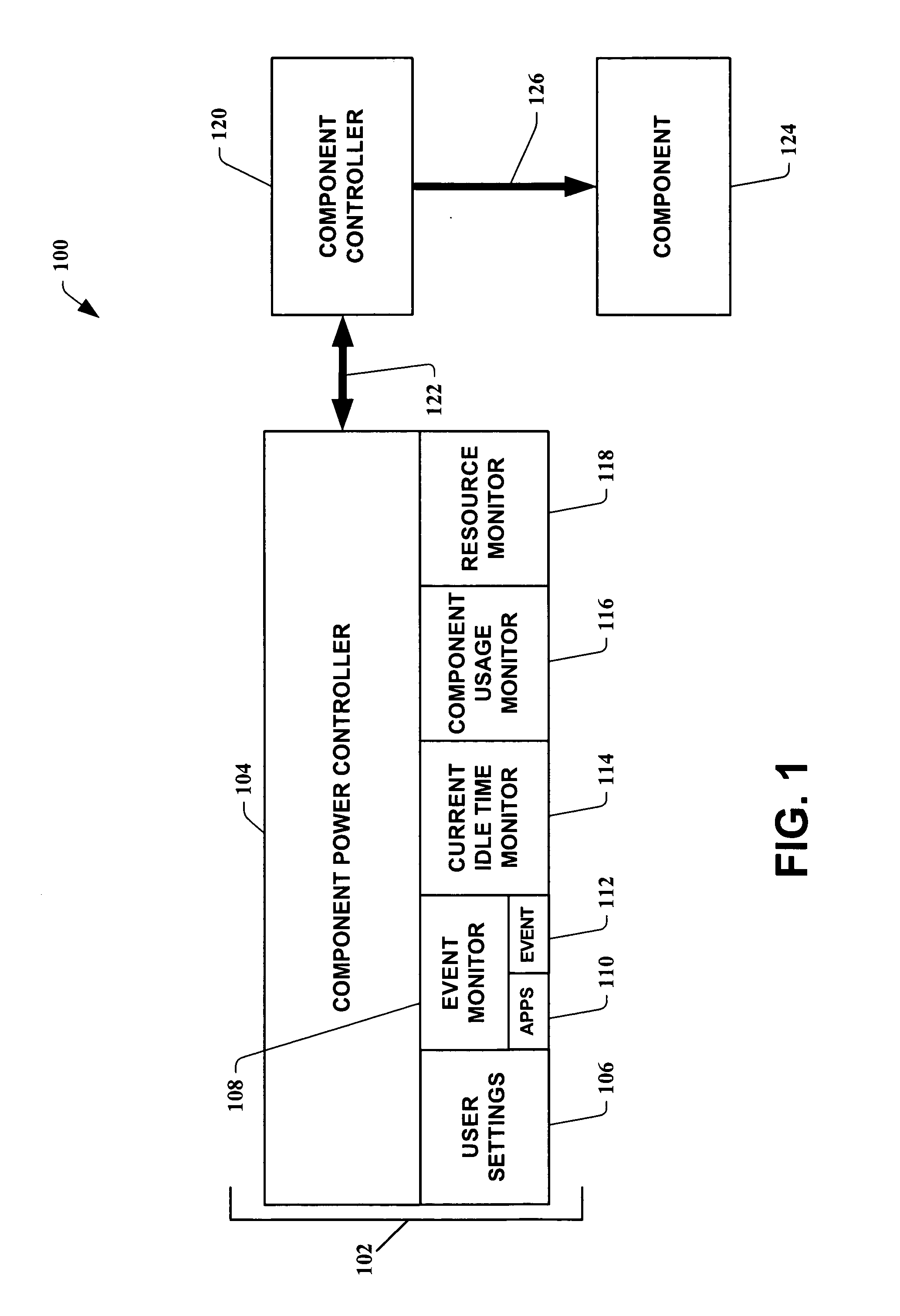 Dynamic power control apparatus, systems and methods