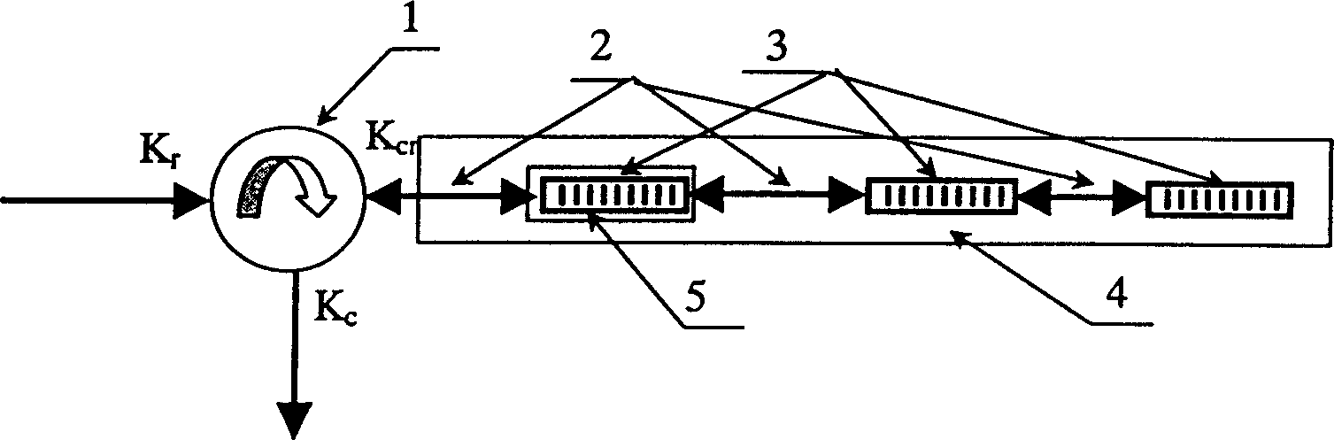 Regulatable optical-fibre delay line with narrow line and wide seleted spectrum