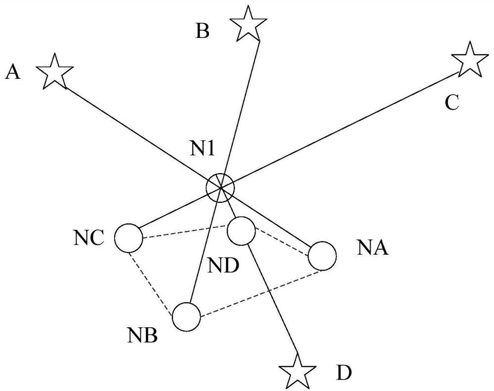 Location method of underwater sensor network based on ranging correction