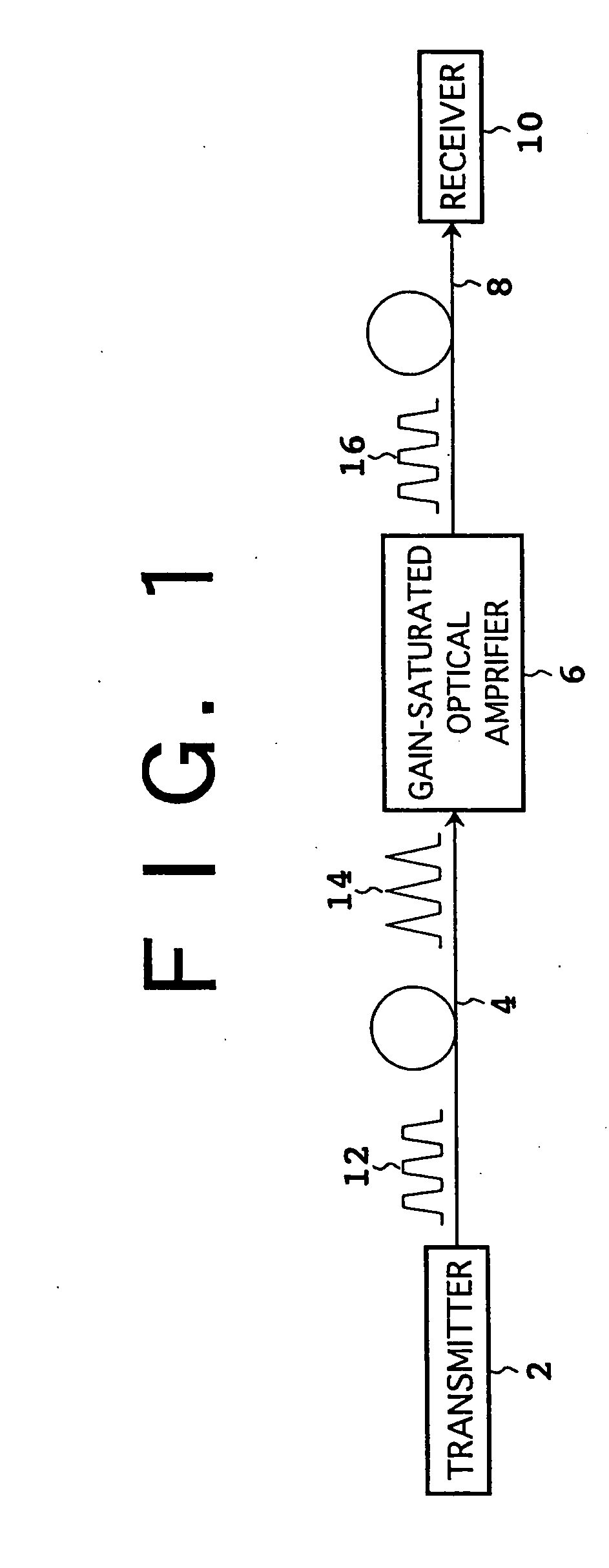 Method, optical device, and system for optical fiber transmission