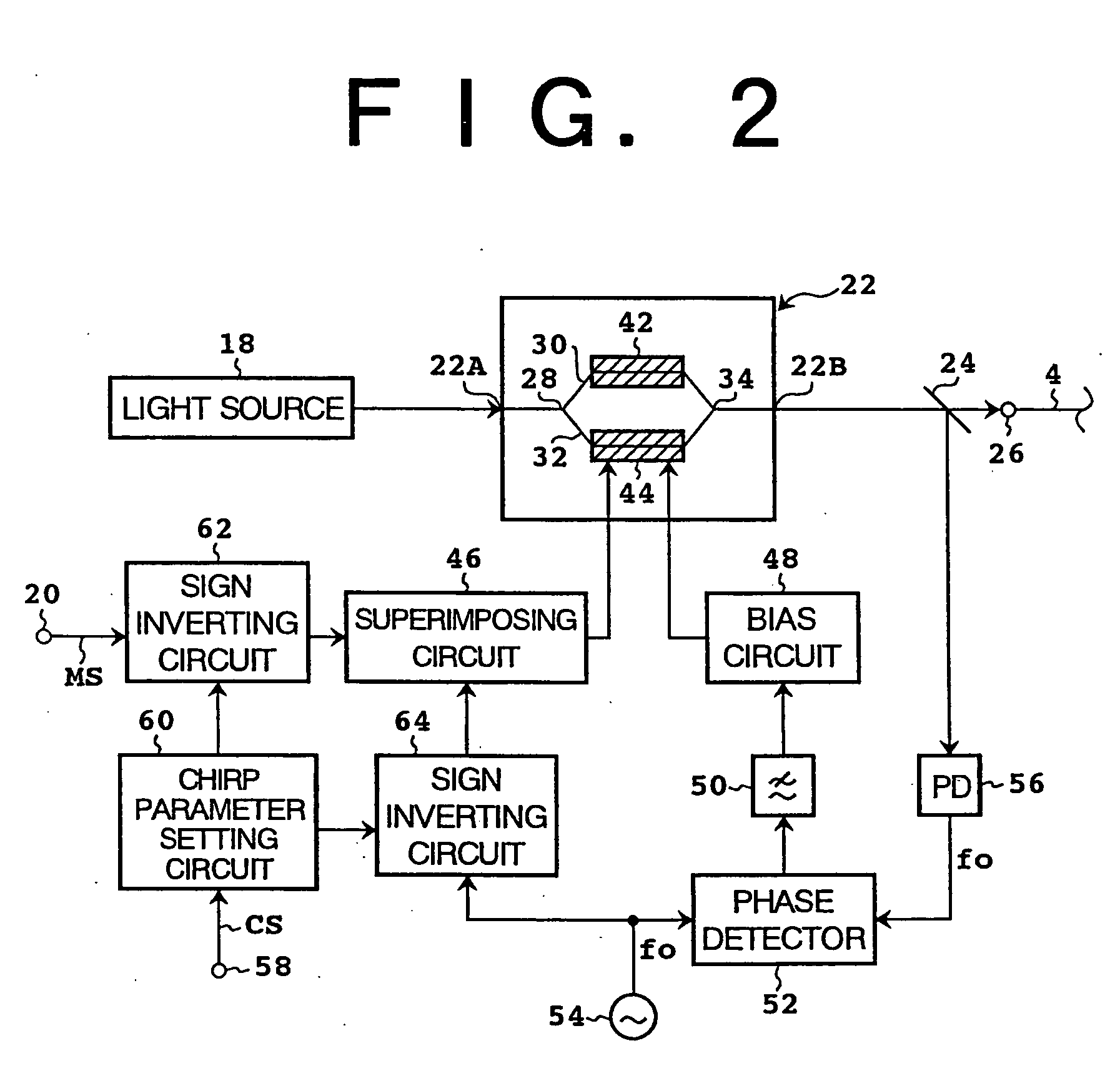 Method, optical device, and system for optical fiber transmission