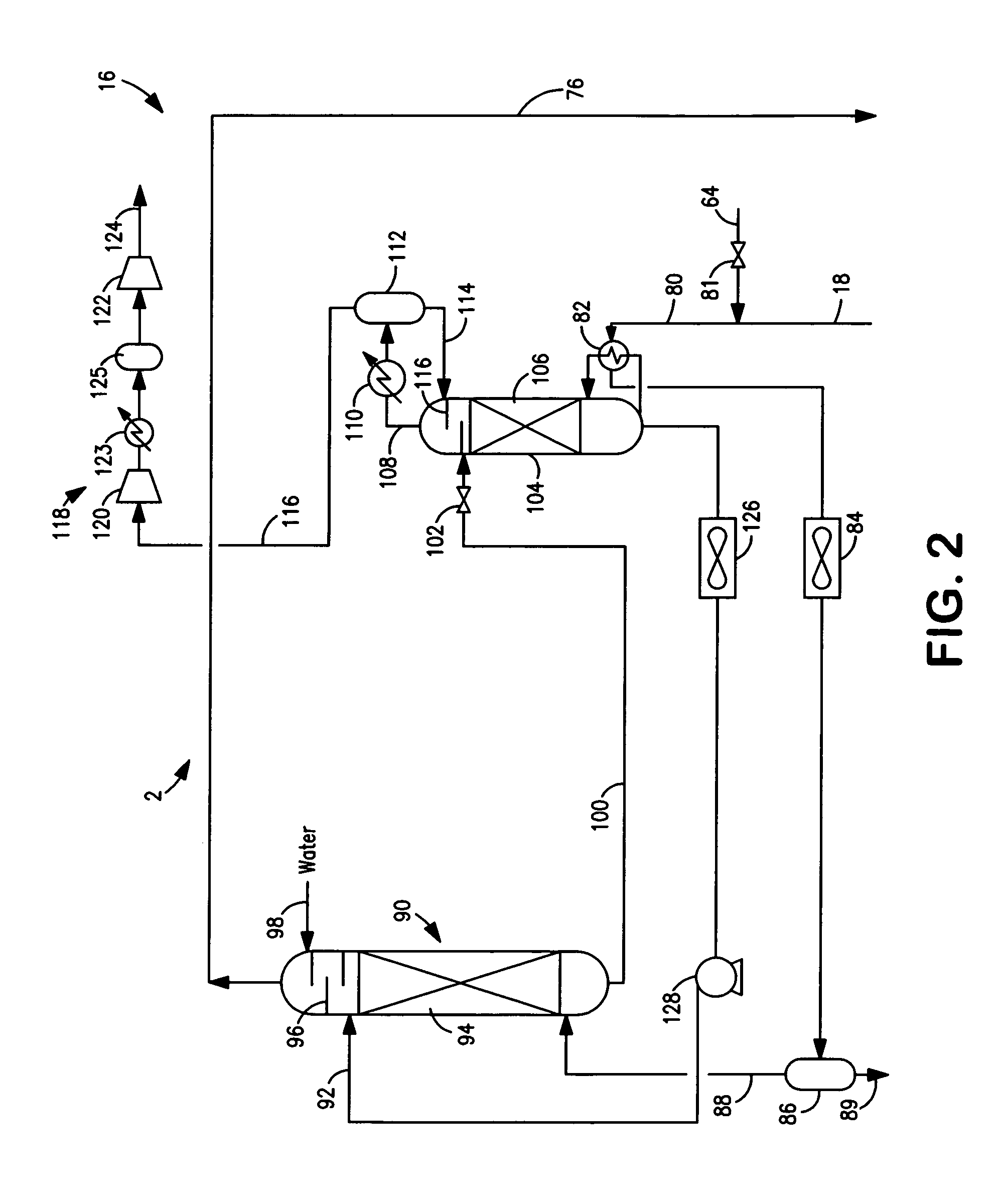 Method of recovering carbon dioxide from a synthesis gas stream