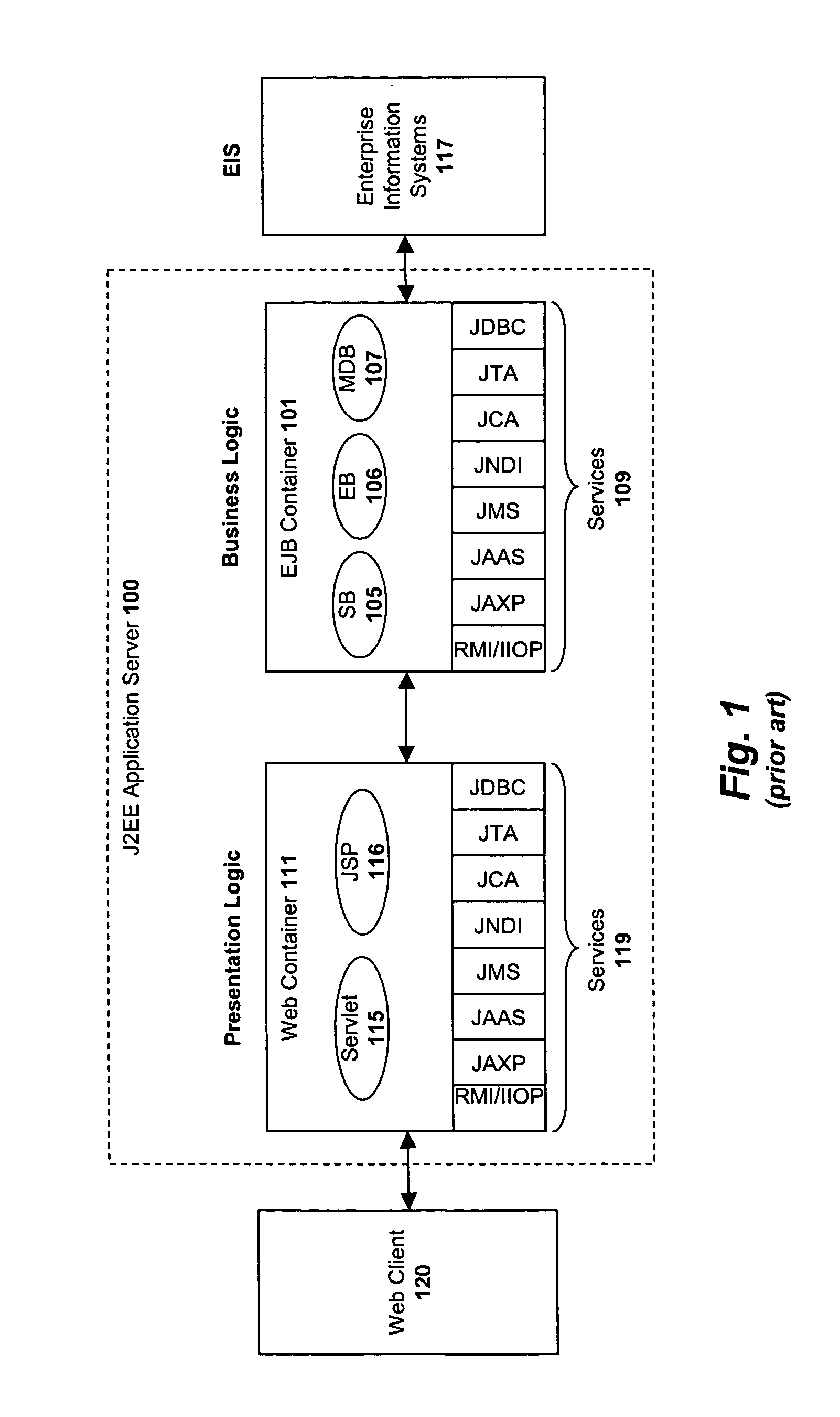 System and method for mapping object-oriented program code to a database layer