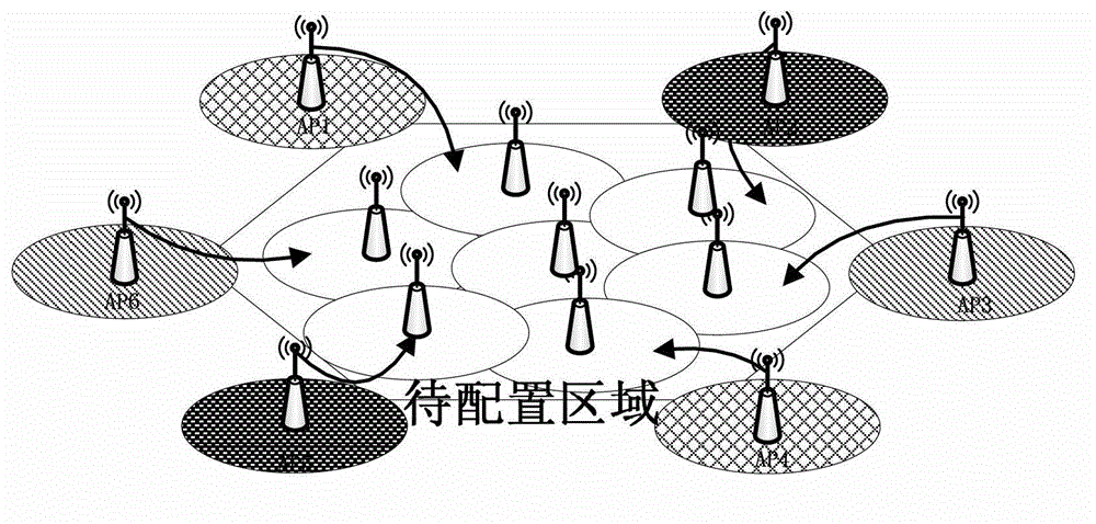 Information channel and power combined self-configuration method for APs (Access Points) in wireless local area network