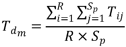 Method for evaluating fairness of public transit trip