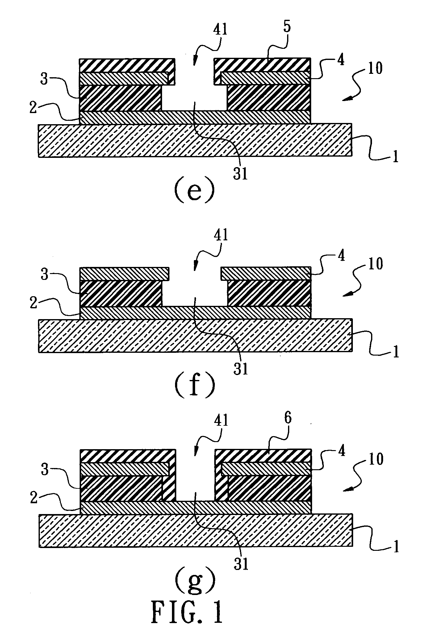 Method for enhancing homogeneity and effeciency of carbon nanotube electron emission source of field emission display