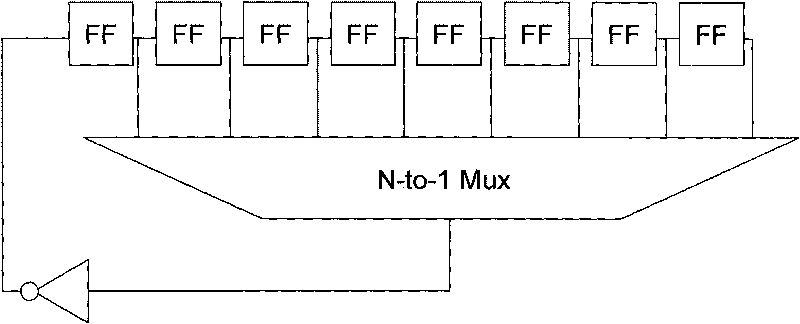 High-speed programmable frequency divider