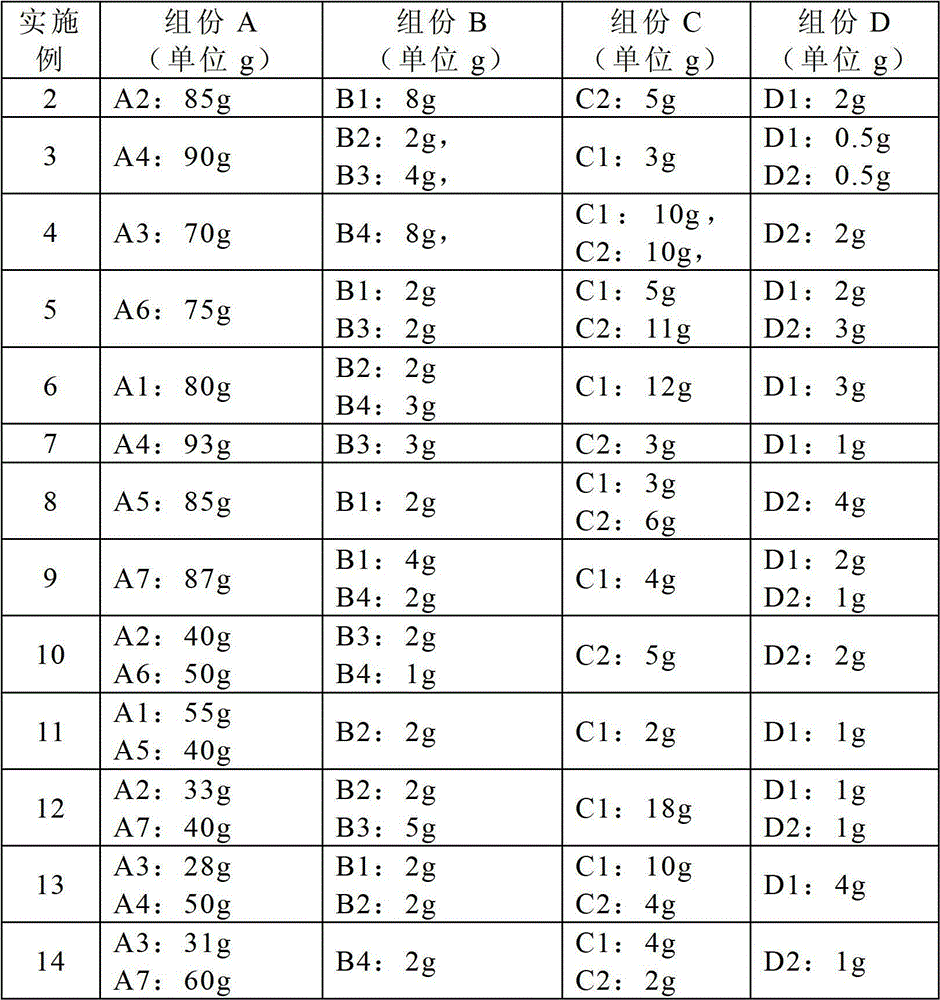 Special antiscaling agent for water heater