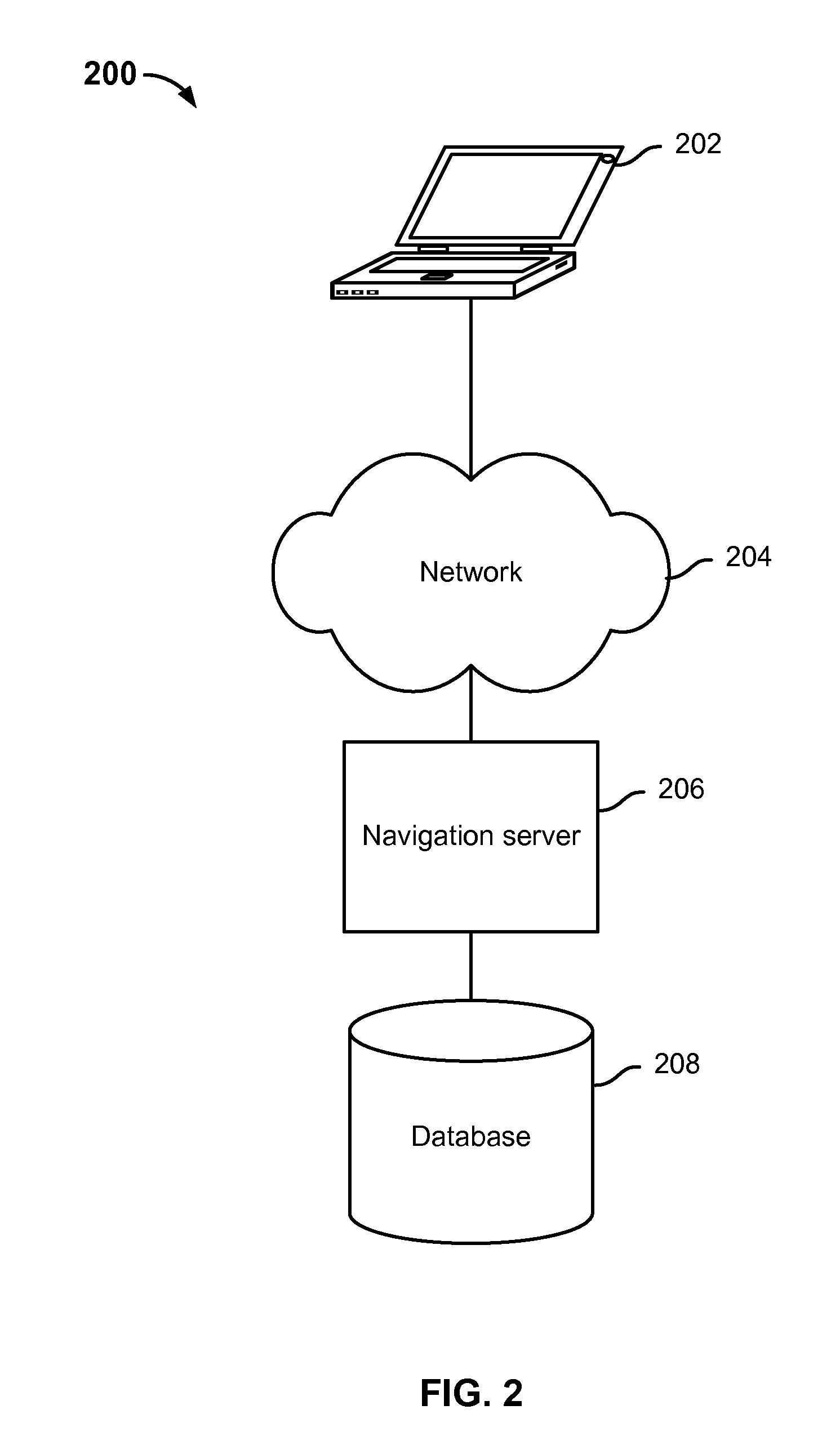 Intelligent navigation of a category system