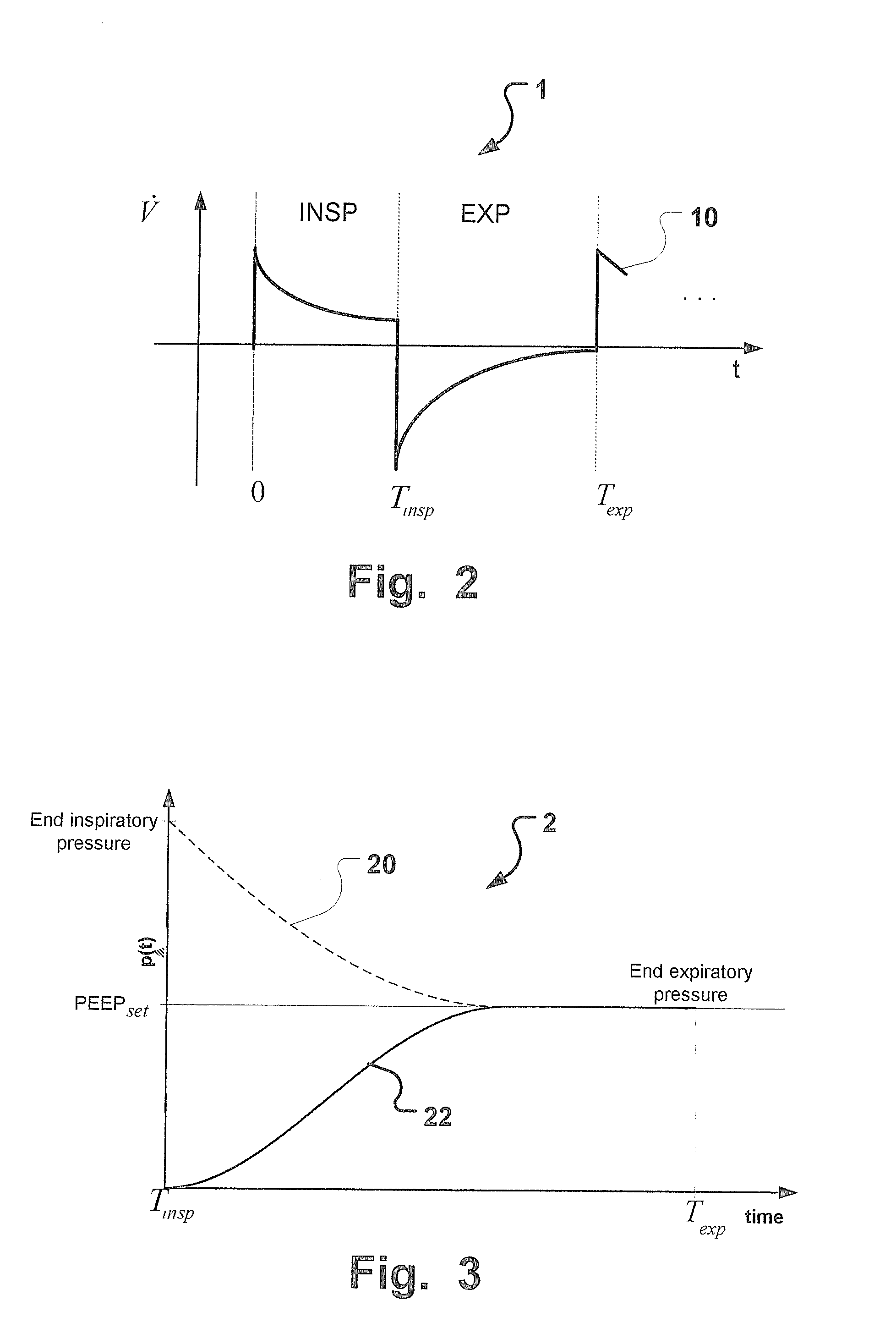 Peep regulation for a breathing apparatus