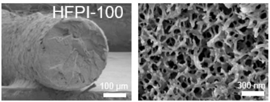 Normal-pressure drying preparation method and application of polyimide aerogel product