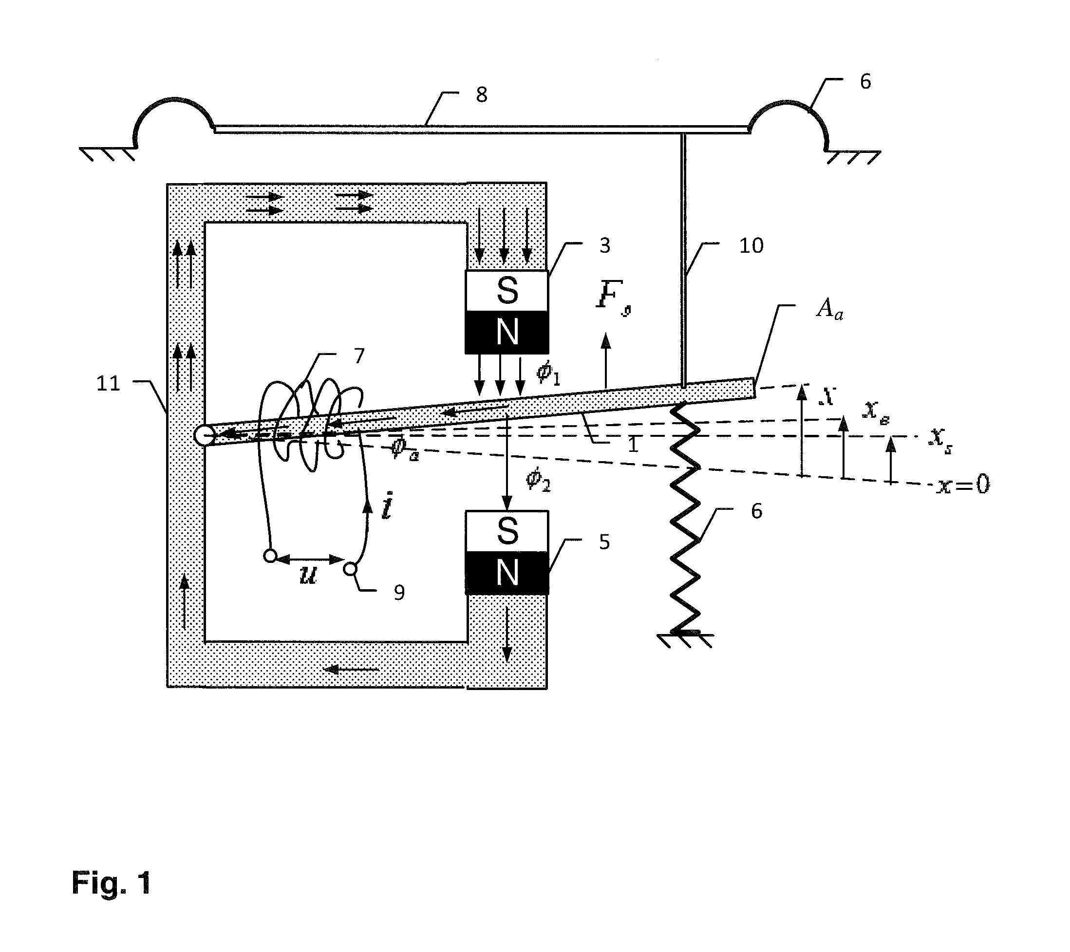 Arrangement and method for converting an input signal into an output signal and for generating a predefined transfer behavior between said input signal and said output signal