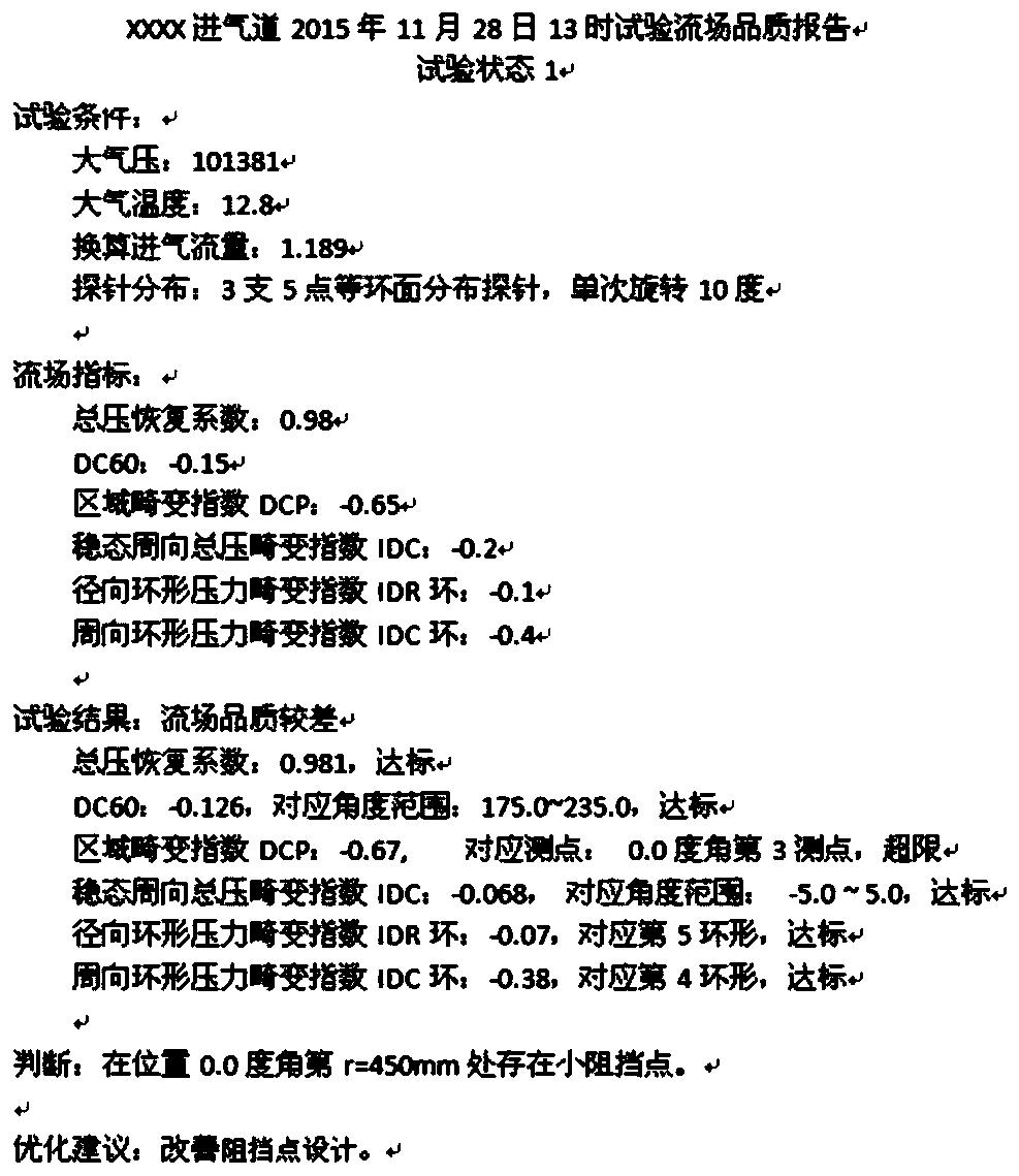 Method and device for automatic judgment of engine intake pressure field quality