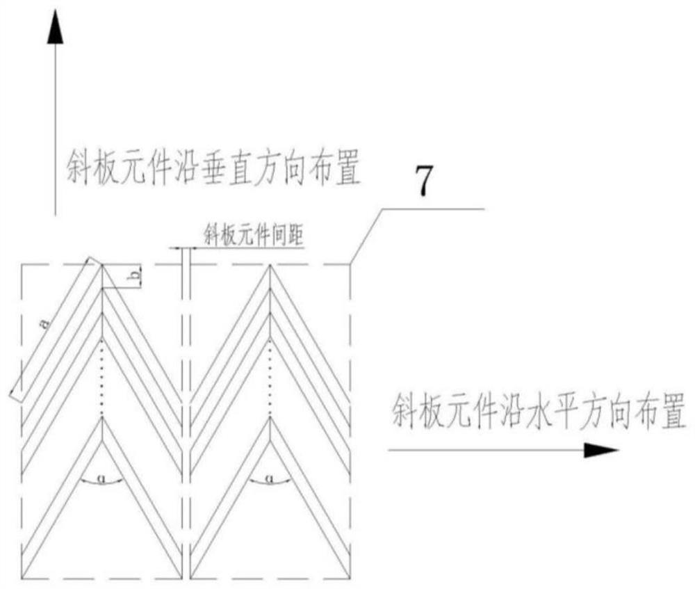 Coagulation and clarification integrated system and method suitable for heavy medium flocculation