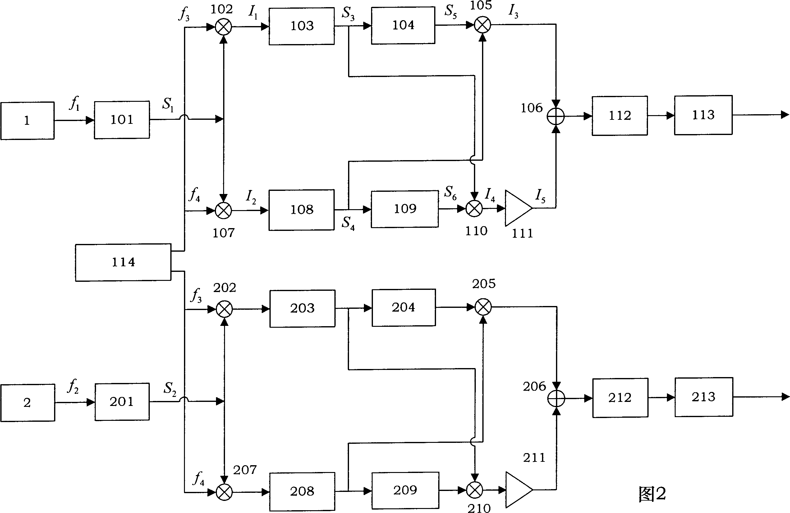 Disturbing signal detecting system based on bidirectional Mach Zehnder heterodyne interferometer