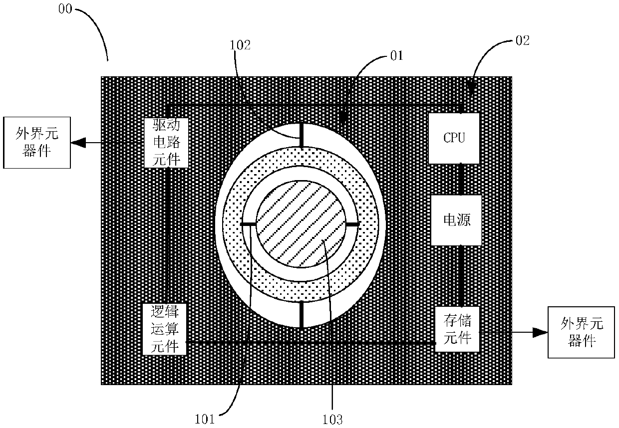 MEMS chip structure and preparation method, mask plate, and device