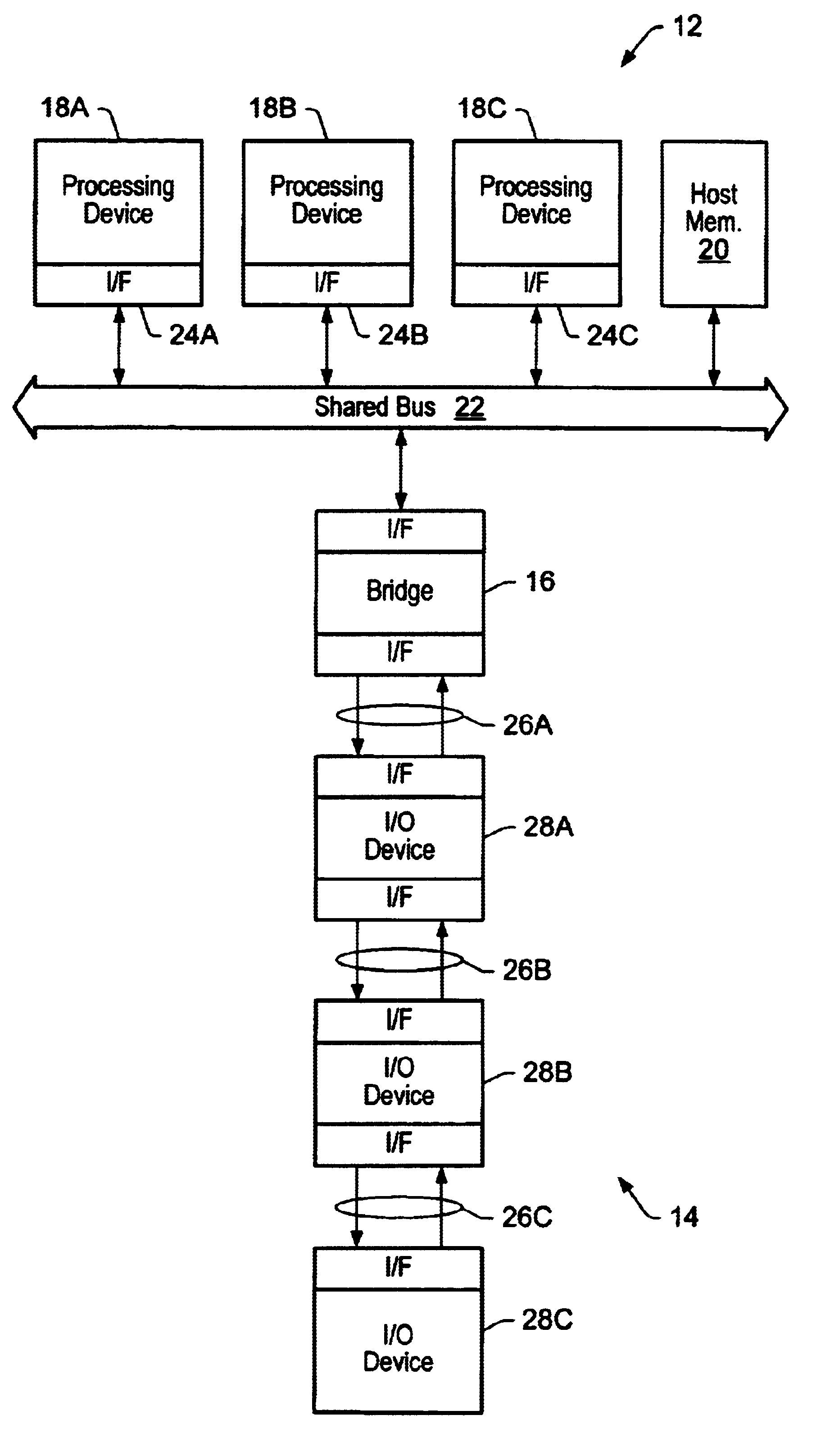 System for reconfiguring a first device and/or a second device to use a maximum compatible communication parameters based on transmitting a communication to the first and second devices of a point-to-point link