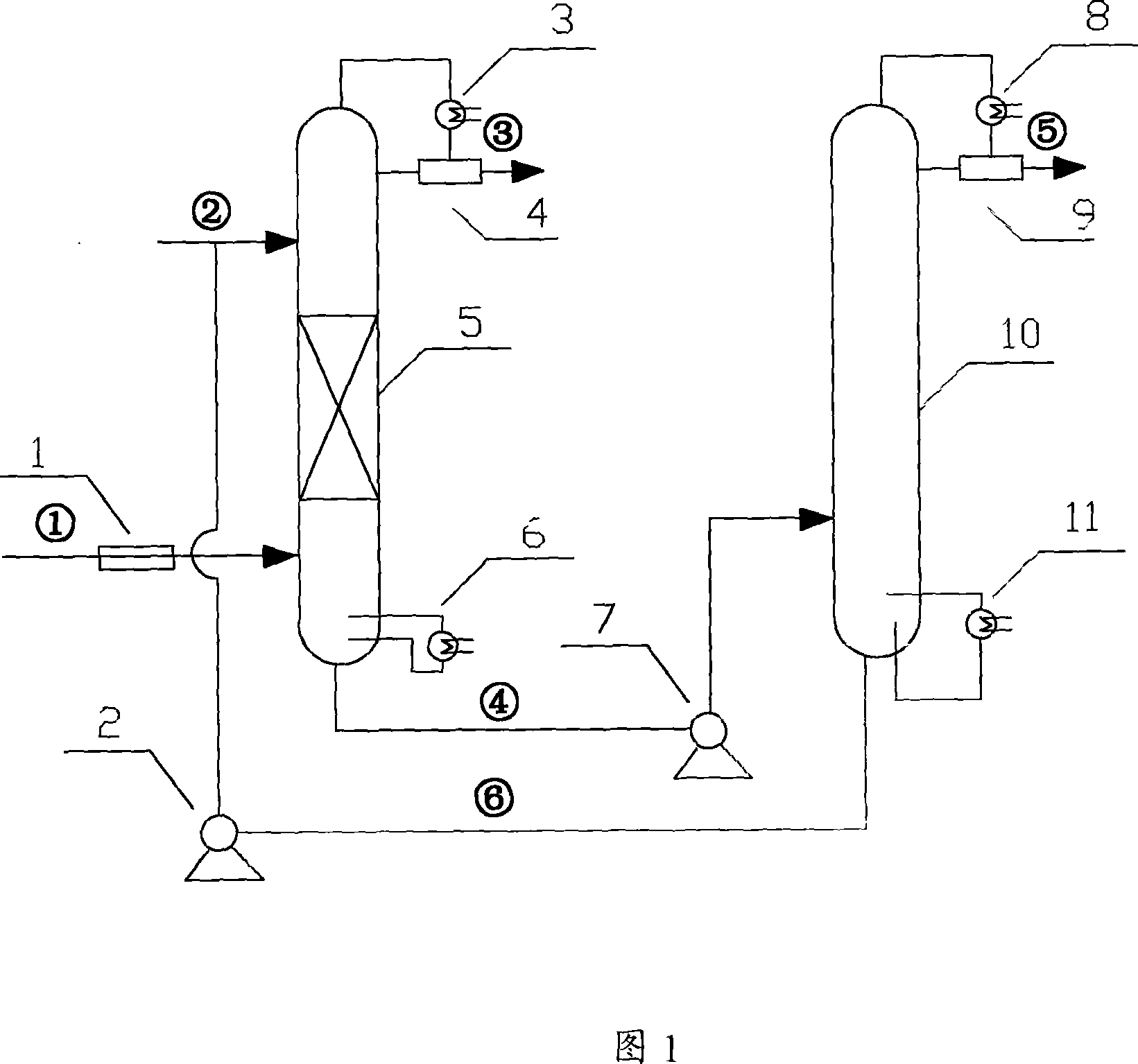 Method for preparing methylal by combining reaction rectification and extraction